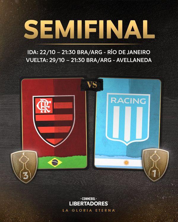 Racing y Flamengo: lo que tenés que saber