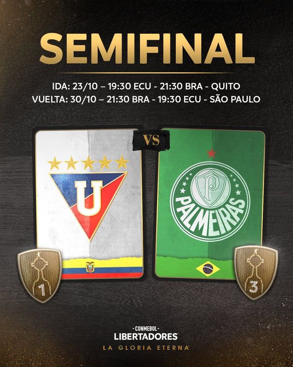 LDU Quito vs. Palmeiras: todo lo que tienes que saber